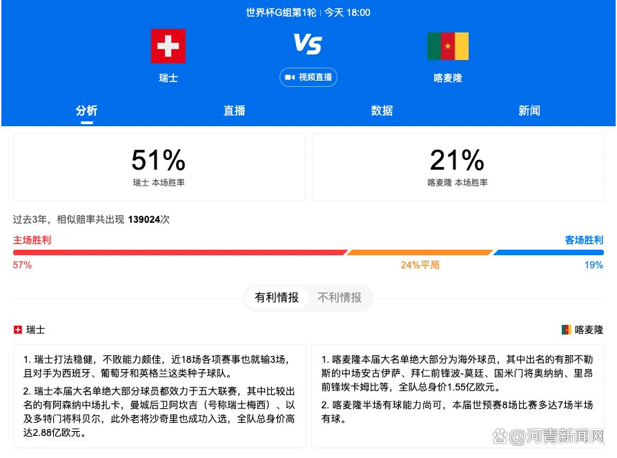 提奥·詹姆斯、艾米丽·拉塔科夫斯基(《消逝的爱人》)主演犯法新片《假话与盗窃》(Lying and Stealing)首曝剧照，近日刚于洛杉矶开拍。Matt Aselton(《不成思议》)执导，讲述一个年青、油滑的贼Ivan，他的特长是偷盗洛杉矶上层团体的高端艺术品，事业成长很顺遂，但他想退出。Elyse是一位很有前程的女演员，她的密屋里堆有成山的建筑骨架和年夜量债务。两位机警的骗子决议合作，介入一项年夜胆的掳掠案。弗雷德·迈拉麦德(《严厉的汉子》《炸天女郎》)、Ebon Moss-Bachrach(《赏罚者》《末日孤舰》)、Isiah Whitlock Jr.(《迷雾》《副总统》)、伊万·汉德勒(《加州靡情》《愿望都会》)、约翰·盖汀斯(《铁甲钢拳》《极品飞车》)等参演，Michael Costigan(《断背山》《美国黑帮》)、Naomi Despres(《一级重罪》《杀死信使》)、Christopher Tricarico(《高堡怪杰》《蒲月夏季》)、Mohamed AlRafi(《无庸置疑》)配合制片。